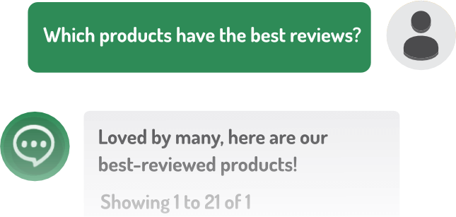 Reviewed Image