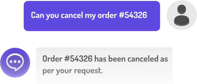 Cancel Image